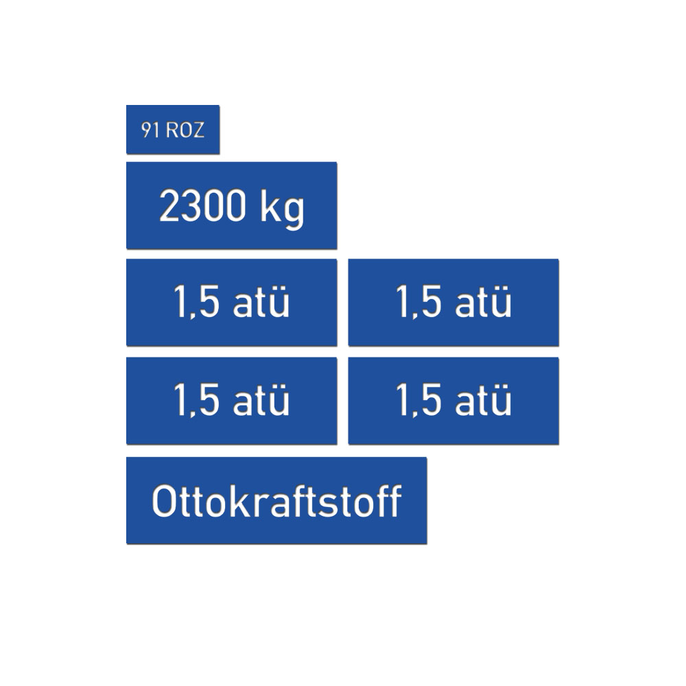 Painting template BW military vehicle tire pressure 6x 2cm character height # A5619