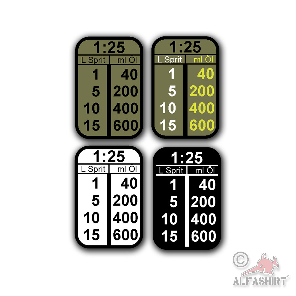 Mixing table 1 to 25 sticker set two-stroke petrol oil 4x 4cm x 2.6cm A6477