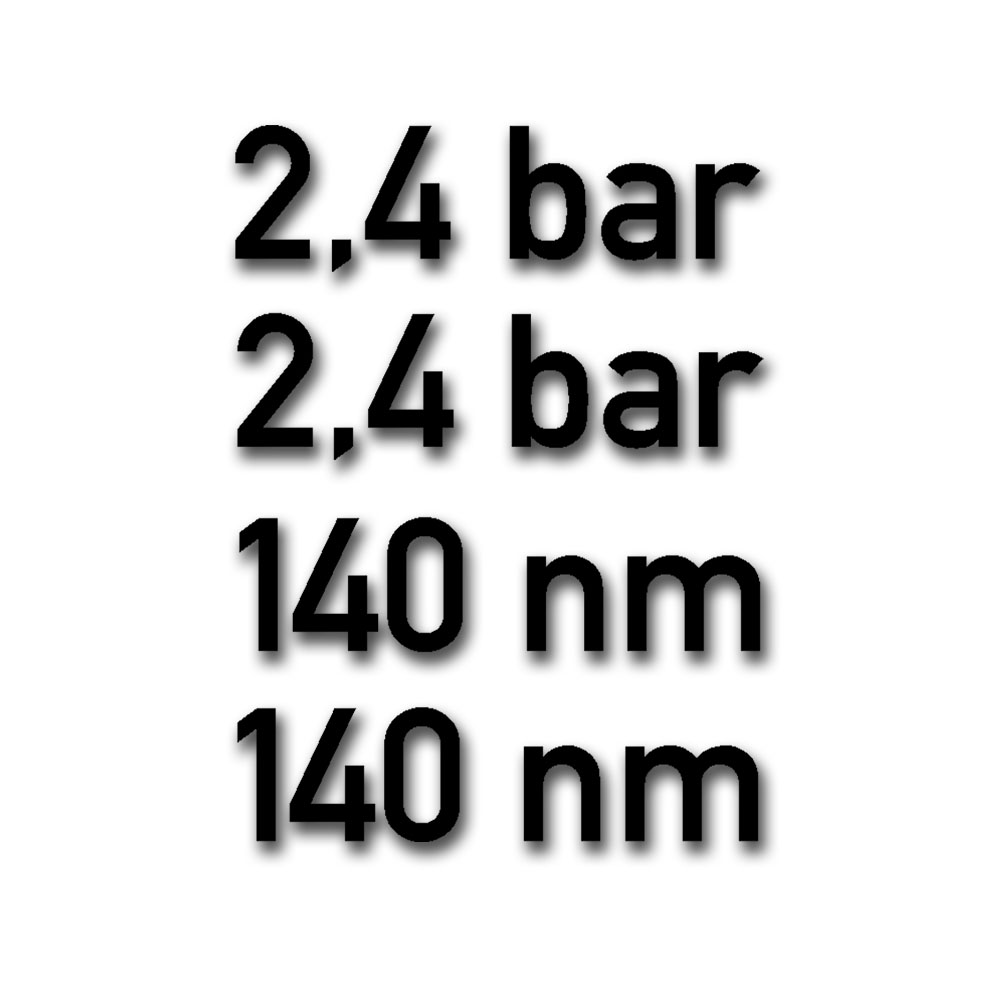 Sticker set 2.4 bar 140 nm font height 1cm nanometer torque #A6435