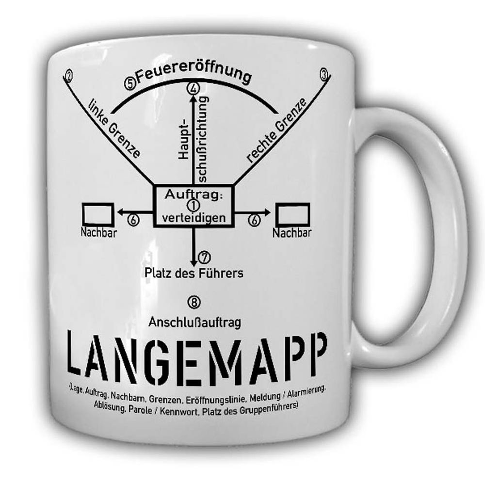 Tasse LANGEMAPP Bundeswehr Alarmposten AGA Grundausbildung BIWAK BW #24820