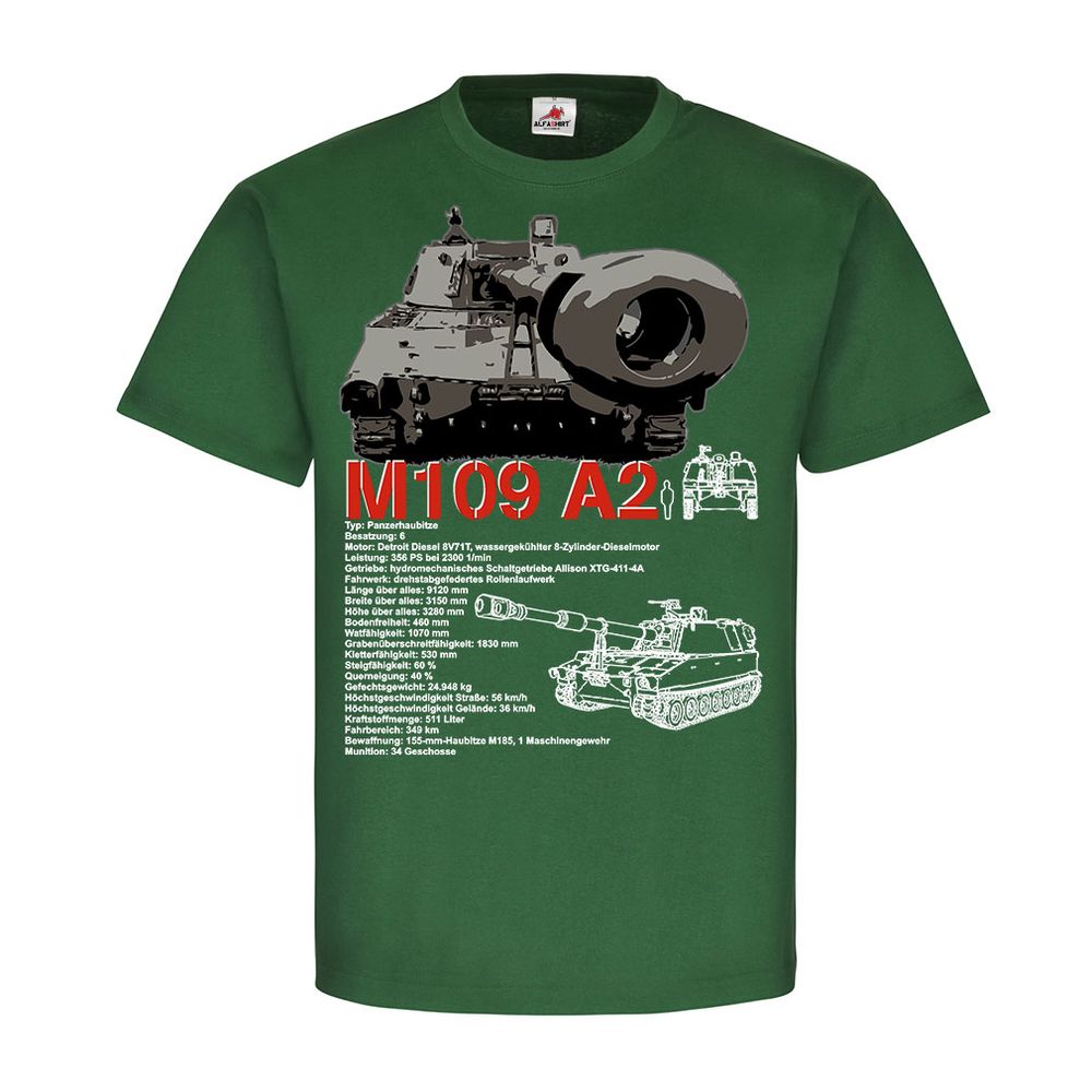 M109 A2 Panzerhaubitze 155mm Haubitze US Army Panzer Artillerie Schweiz #21392