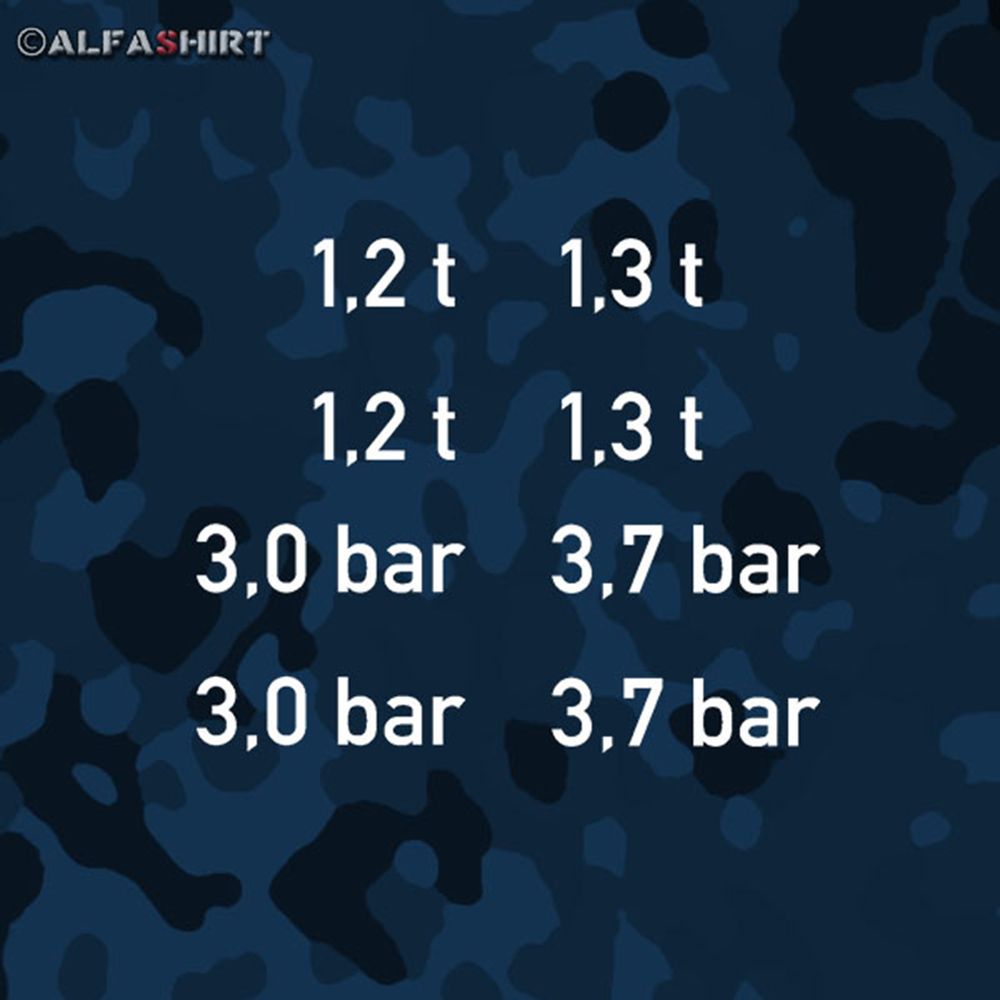 Aufkleber/Sticker Bundeswehr LKW Beschriftungs Set Tonnen Bar 2cm hoch #A537