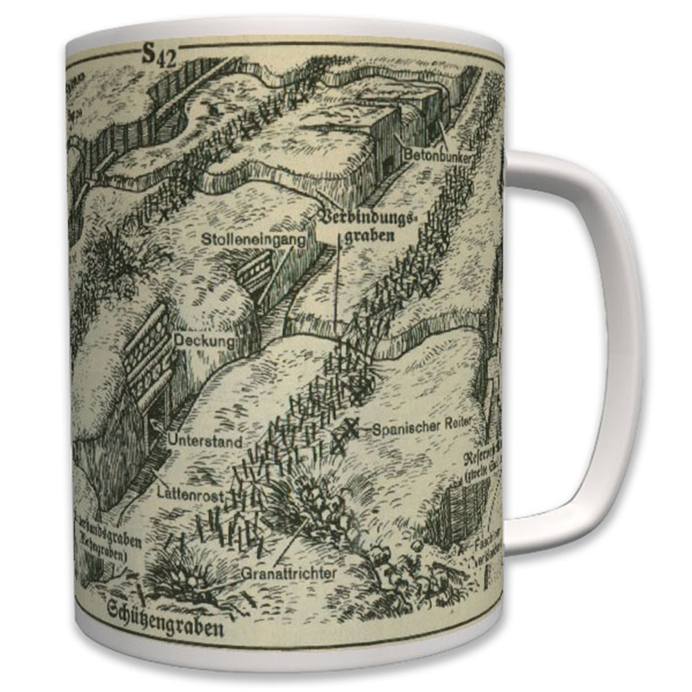 Deutsche Stellung Grabenkrieg Militär Helft Uns Siegen Wk- Tasse #6476