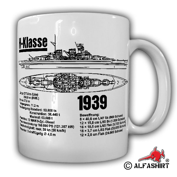 H-Class Battleship Class German Navy Specifications Cup # 15631