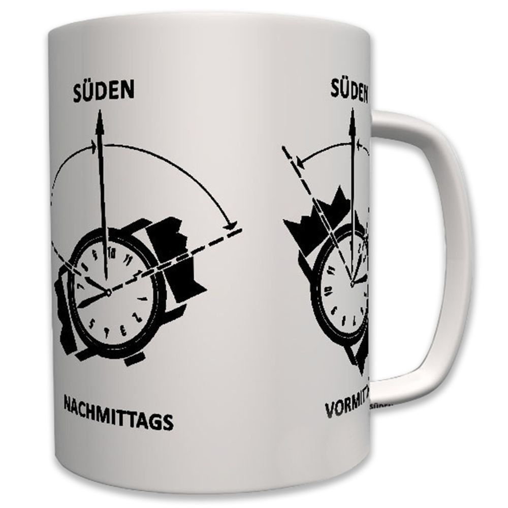 Kompass Uhr Sonne Himmelrichtung Norden Osten Süden Westen - Tasse #6698