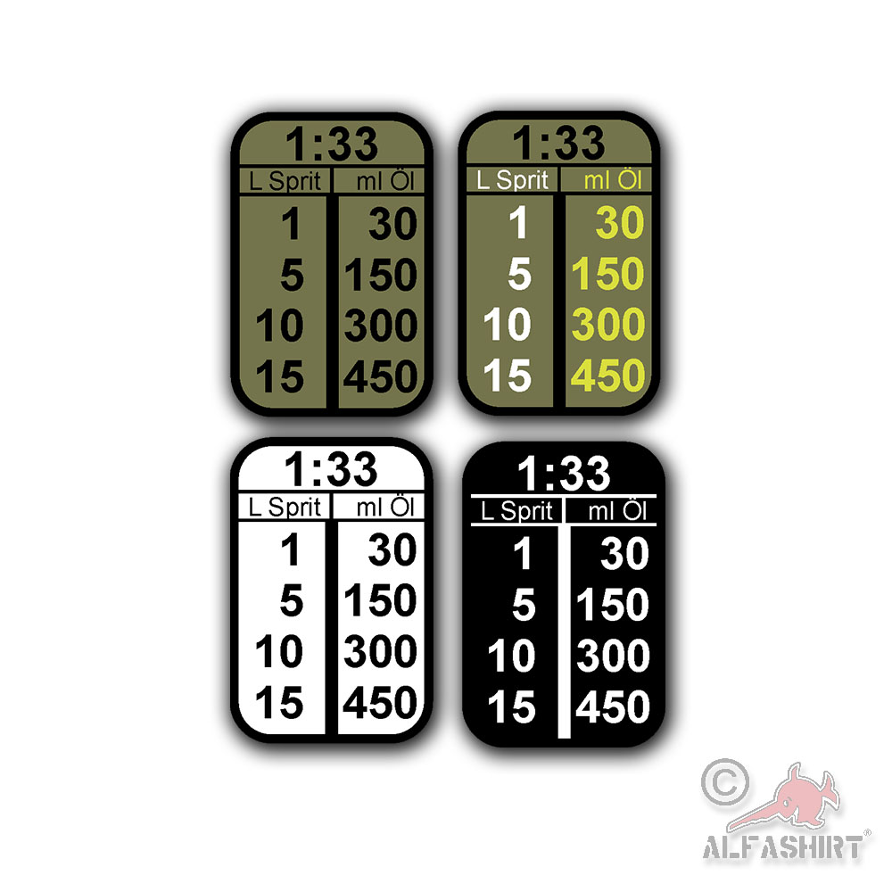 Mischtabelle 1 zu 33 Gemisch Aufkleber Set Mofa Motorrad 4x 4cm x 2,6cm #A6478