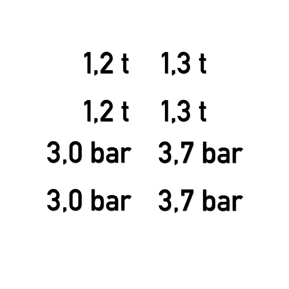 Bundeswehr LKW Beschriftungs Set Reifendruck Tonnen Gewicht Beladung 2cm #A5972