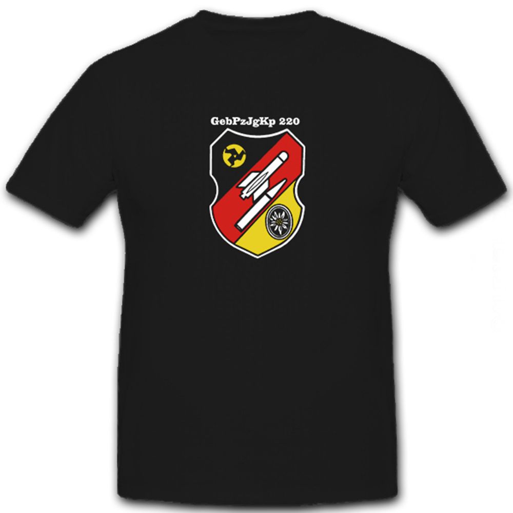 GebPzJgKp 220- T Shirt #5828