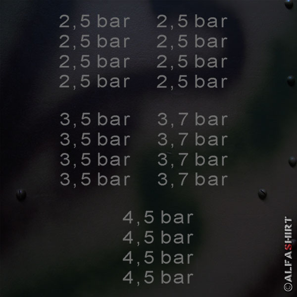 Sticker Tire pressure set 2 in bar Fender sticker 1,65x7,5 cm A669
