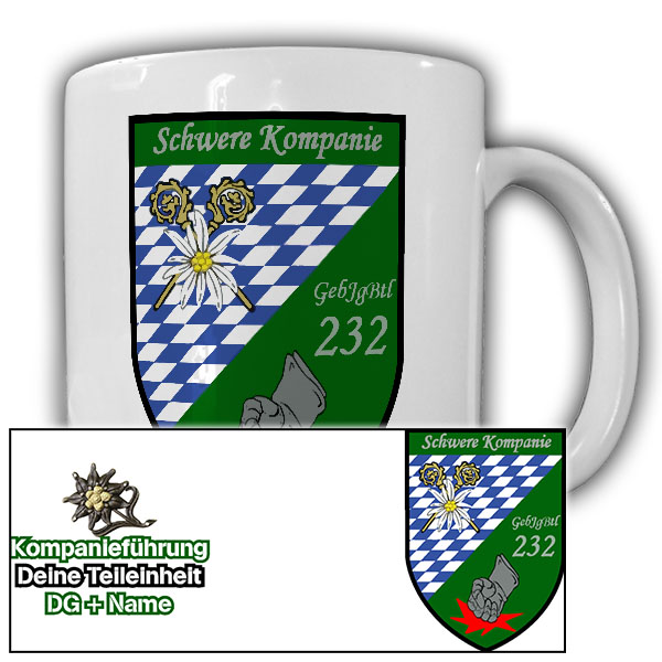 Heavy Kp GebJgBtl 232 Typ 2 with name Mug # 23306