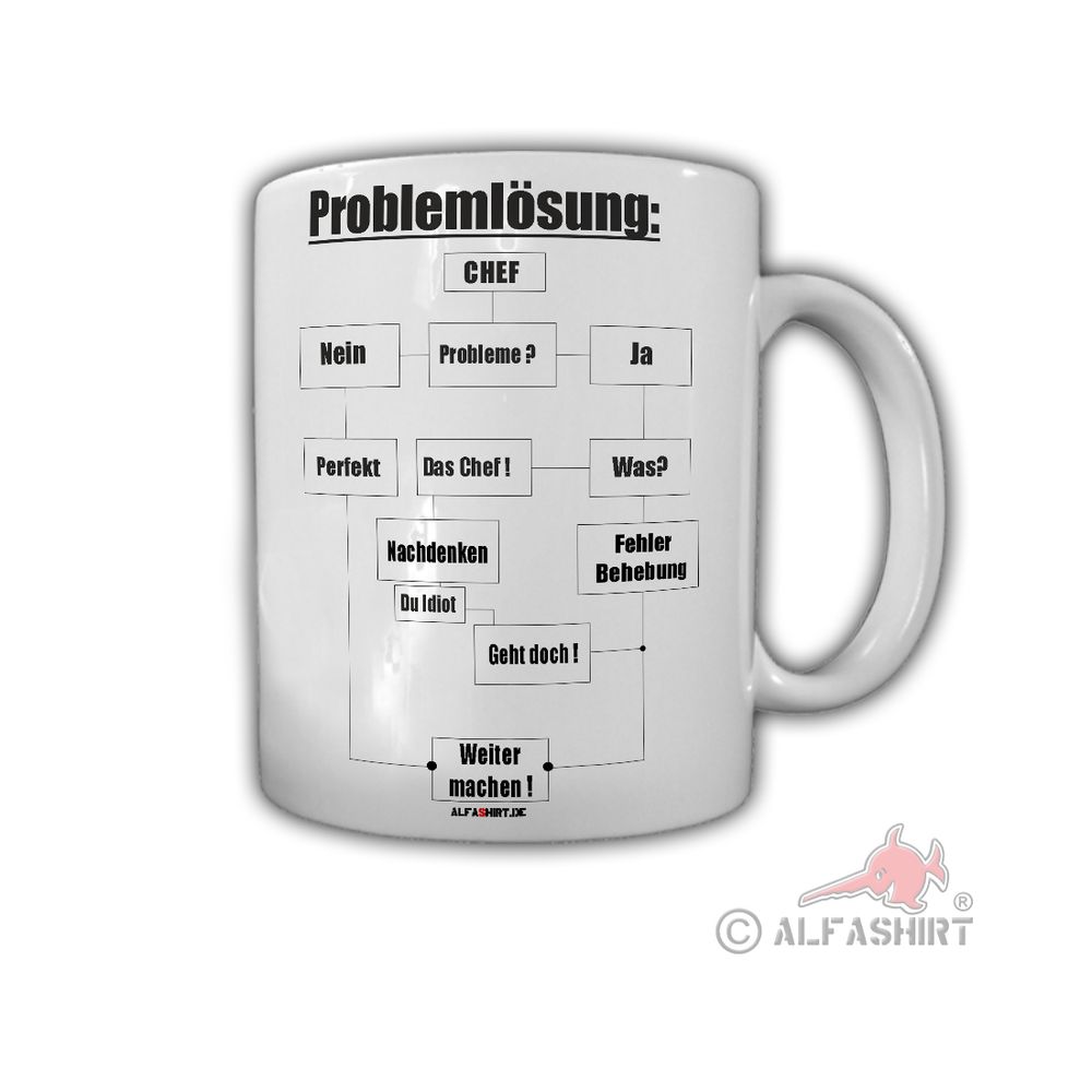 Problemlösung im Betrieb Tasse Arbeit Alltag Chef Boss Pause - Tasse #27127