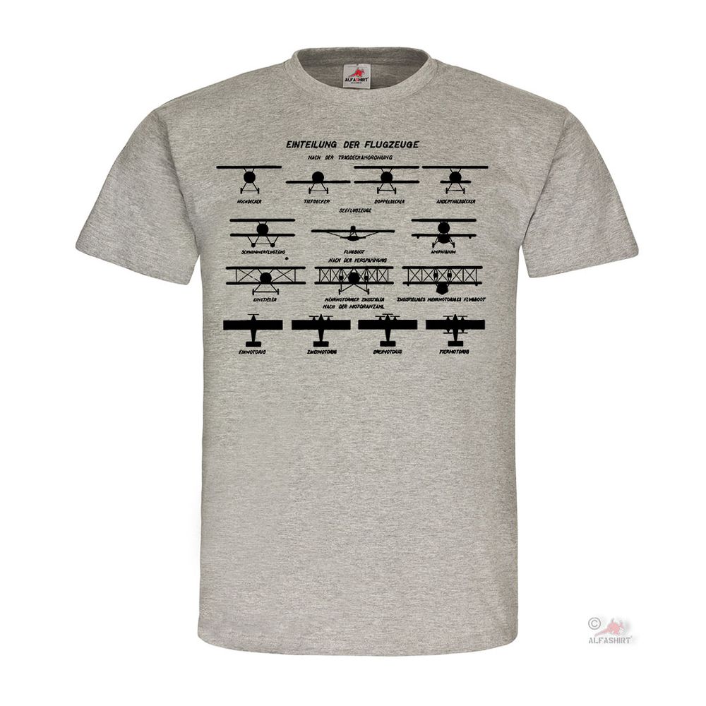 Einteilung der Flugzeuge Hochdecker Doppeldecker Tiefdecker T Shirt #18384