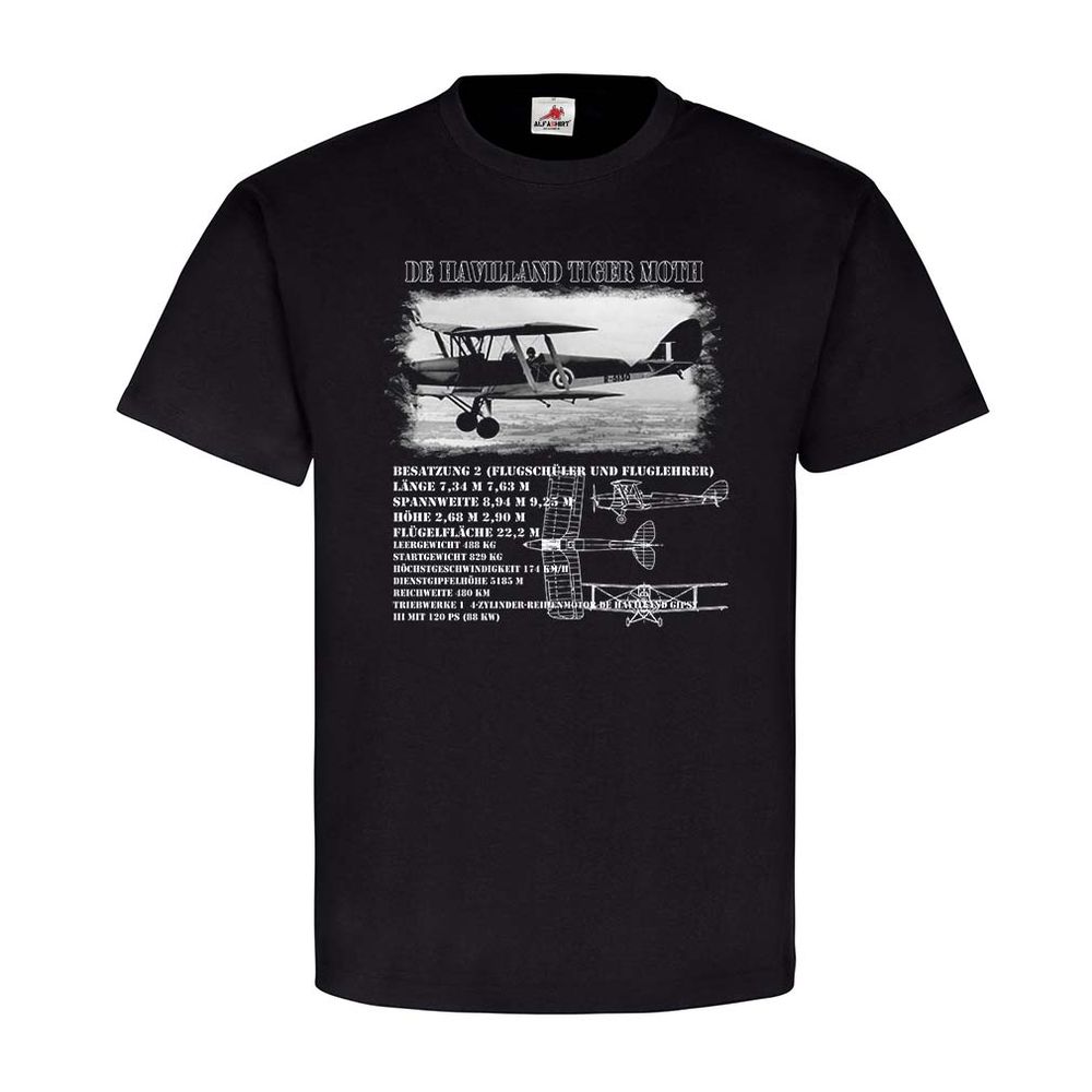 De Havilland Tiger Flugzeug Soldaten Militärluftfahrzeuge #22849